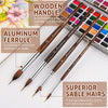 InspireLine™ Precision Paint Brush