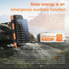TrailCharge™ Solar Power Bank
