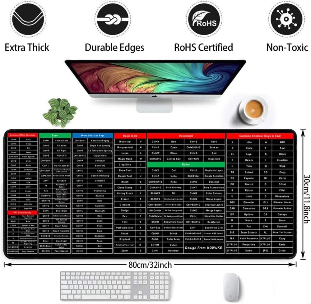 EasyPad™ Excel Shortcuts Pad I Last Day 50% OFF🔥