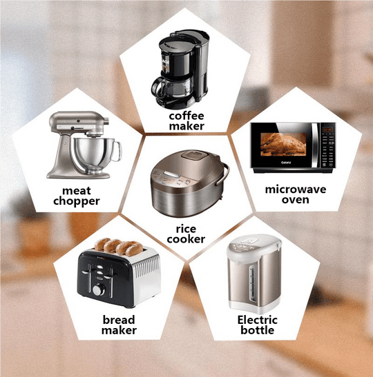 KitchenTidy™ Kitchen Cord Organizer I 1+1 Free