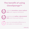 Last Day 1+2 FREE🔥 | GlowSponge™ Body Scrub Sponge