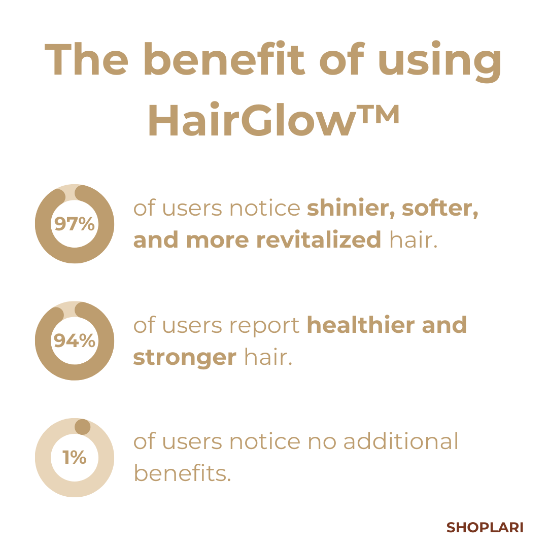 50% OFF🔥 I HairGlow™ Magical Hair Treatment
