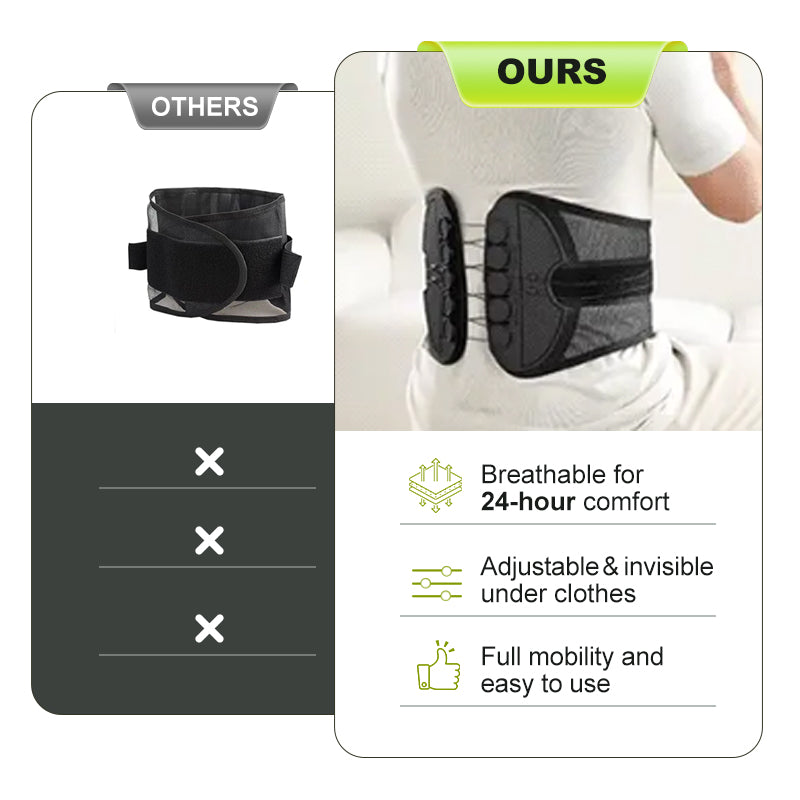 OrthoBelt™ Support Belt