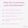 Last Day 1+2 FREE🔥 | GlowSponge™ Body Scrub Sponge