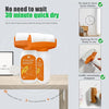 RollFix™ Paint Roller