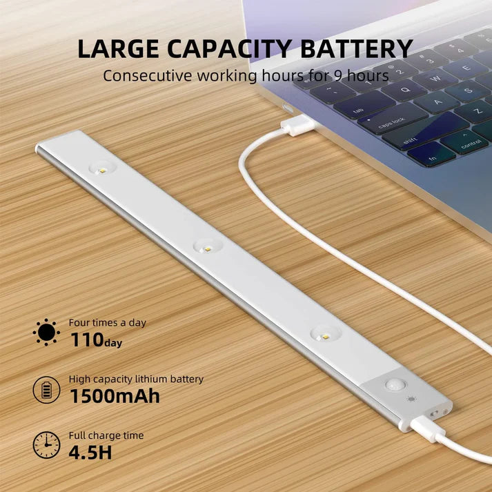 GlowSense™ LED Cabinet Lighting Strips