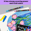 SurfaceFlow™ Acrylic Marker Set
