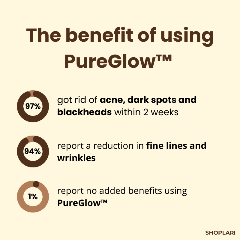 Last Day 1+1 FREE | PureGlow™ Black Tea Mask