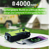 SurvivorPro™ Solar Powered Radio