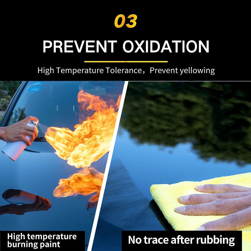 TitanGloss™ Car Shine Wax