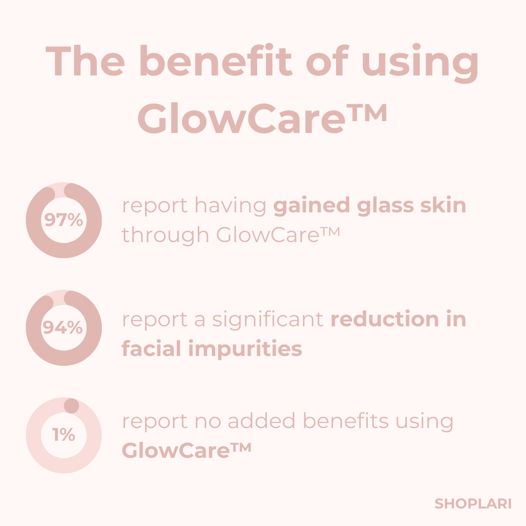 GlowCare™ Collagen Night Mask I Last Day 1+1 FREE🔥