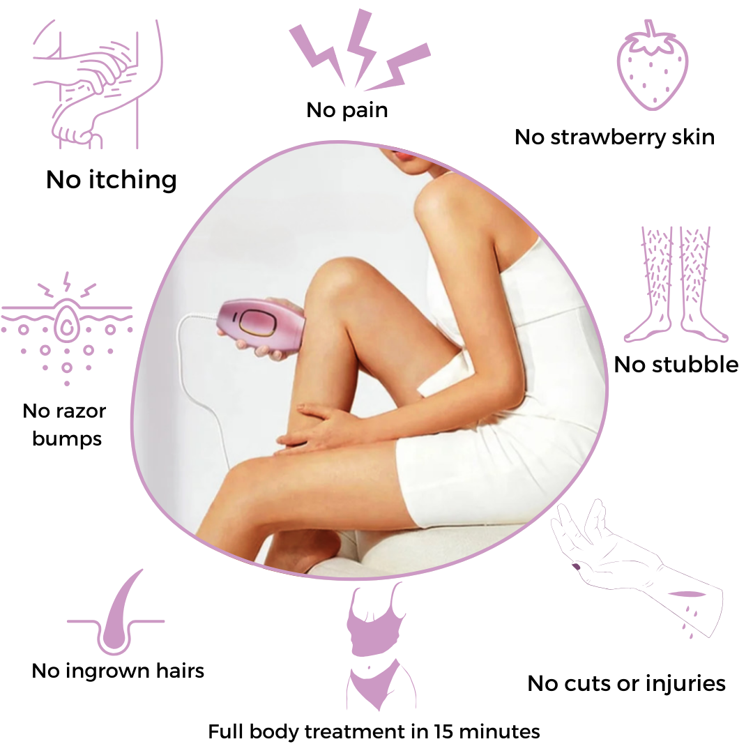 LumiSmooth™ Laser Hair Remover