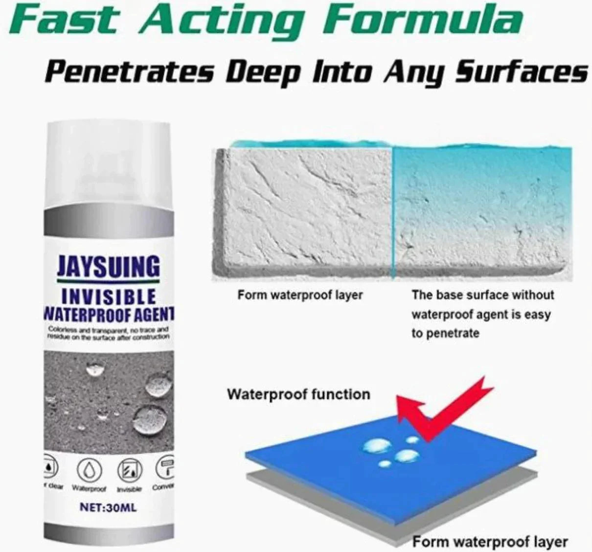ProSpray™ Anti Leaking Spray