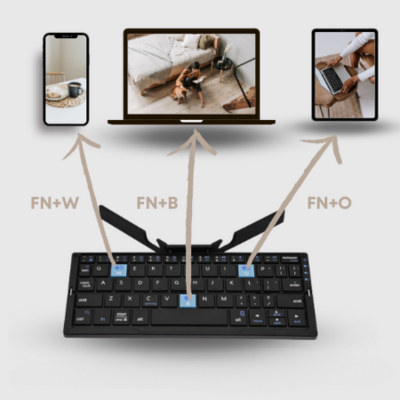 MiniVox | Compact Keyboard 60%