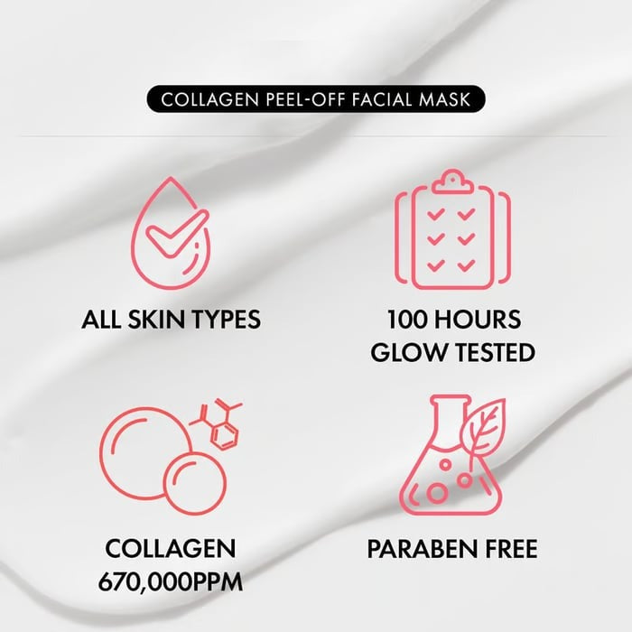 SkinLift™ Collagen Mask