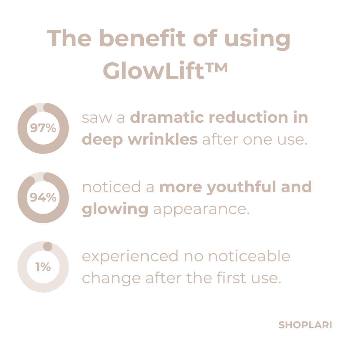 50% OFF🔥 I GlowLift™ Anti-Wrinkle Silicone Patches