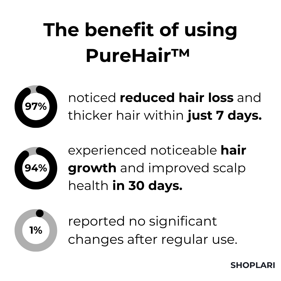 1+1 FREE🔥 I PureHair™ Natural Hair Growth Oil