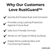 Last Day 50% OFF | RustGuard™ Rust Remover & Protector